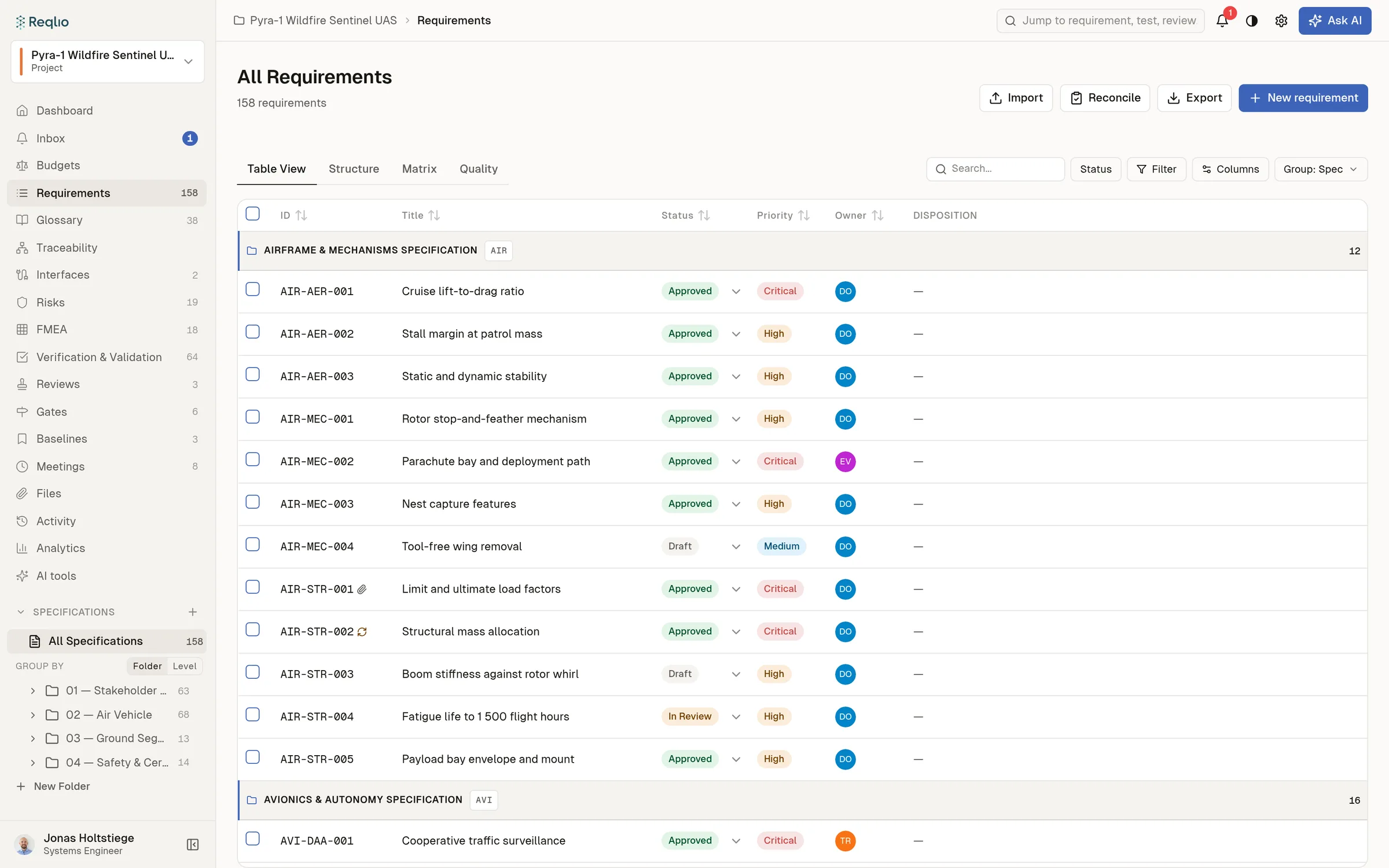 Requirements — grouped by spec, two-axis status: approval and verification.